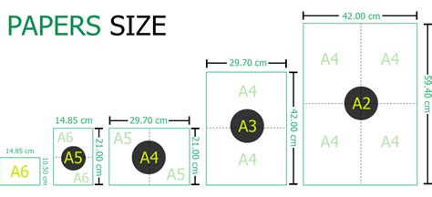 A2 Size In Cm A1 A2 A3 A4 A5 Paper Size In Inches Mm Cm Meters Pixels