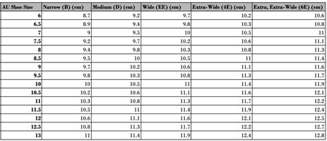 Buy Men S Shoe Size Conversion In Stock