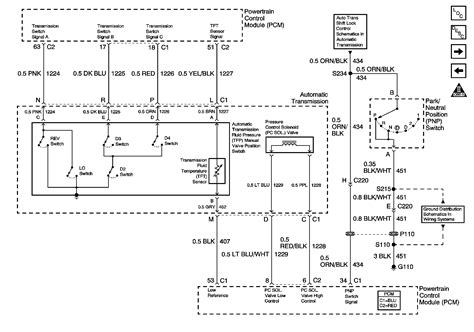 Assortment of 4l60e neutral safety switch wiring diagram. 2001 Z28 M6 to A4 Conversion - Wiring Questions - LS1TECH