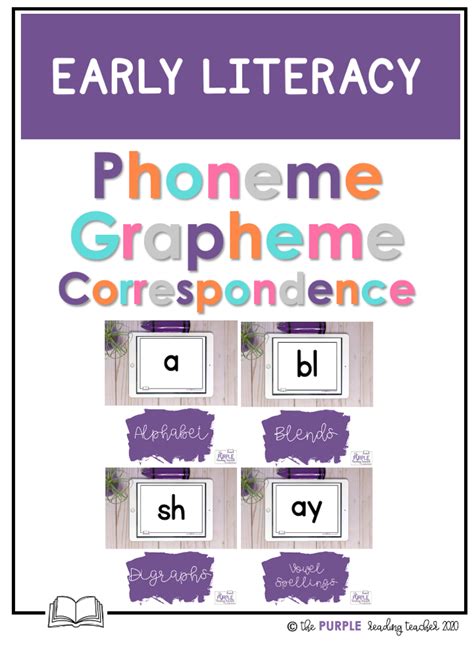 The Term Phoneme Grapheme Correspondence Is The Matching Of The Sounds