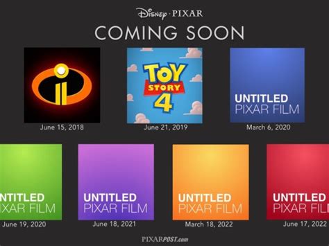 Pixars Future Film Slate 4 Original Films In Development From 2020