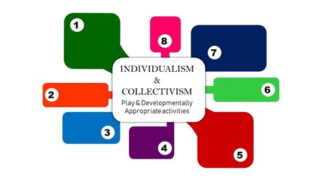 Collectivism Vs Individualism Play And Developmentally Appropriate