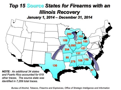 Atf Maps Show State Gun Trafficking Business Insider