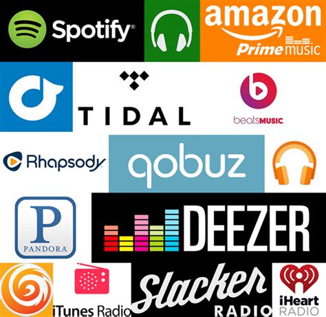 Each path has its advantages. Apple Music, Spotify & TIDAL Are Audio Tested For Sound ...