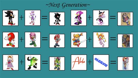 Sonic Next Generation Part 1 By Countryballfan On Deviantart