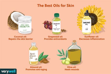 Best Oils For Skin Types Benefits And Risks