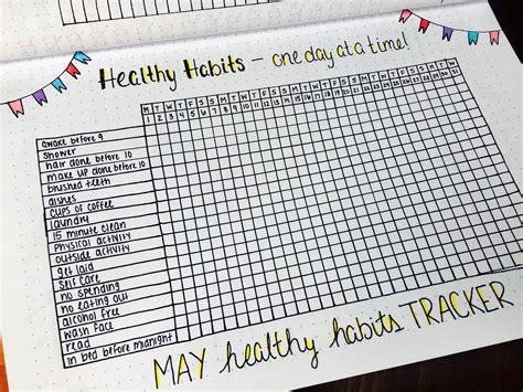 21 Free Printable Habit Trackers In 2020 Habit Tracker Bullet Journal