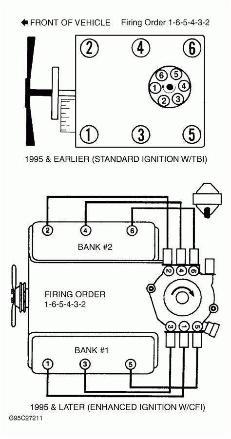 99 Ford Mustang V6 Firing Order Wiring And Printable