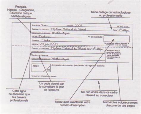 Votre Copie à Remplir Correctement Je Redonne Cet Article Le Blog D