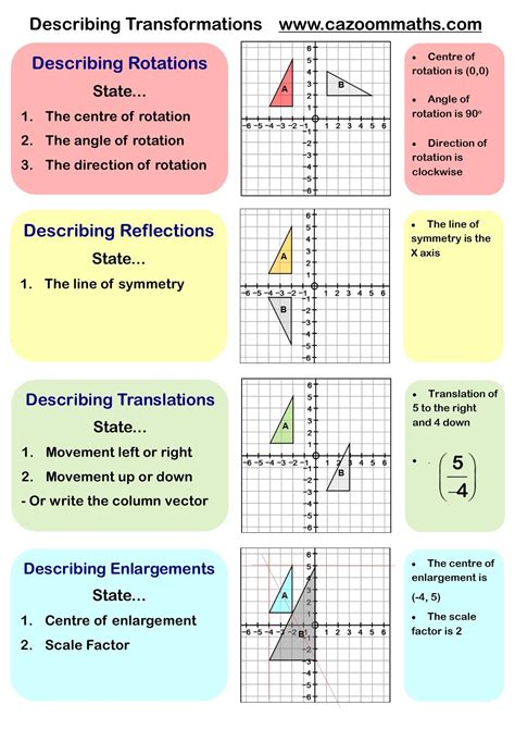 Geometry Reflection Worksheet