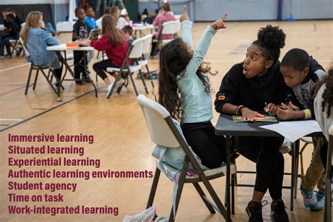 Defining The Characteristics Of Immersive Learning Center For Engaged