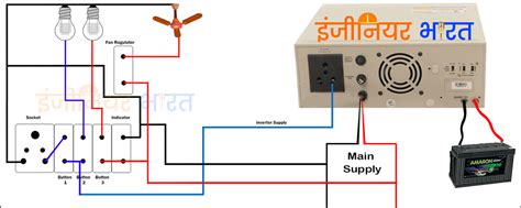 To accommodate wiring in an older home or if your wiring just needs work, you can splice the old wires with new nm cable using a junction box that protects wire connections. Inverter Connection With Mains - Home Wiring Diagram