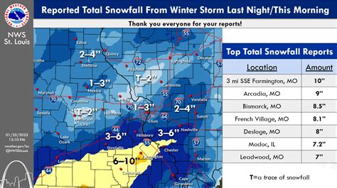 Map Of St Louis Area Snowfall Totals Shows Farmington With Ten Inches