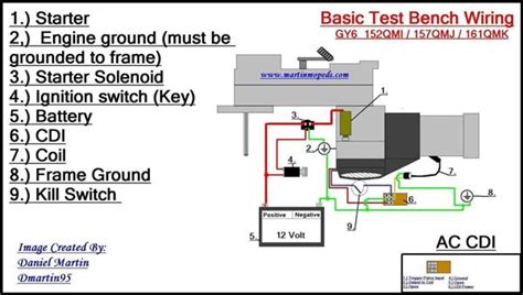 Universal Kill Switch Wiring Diagram