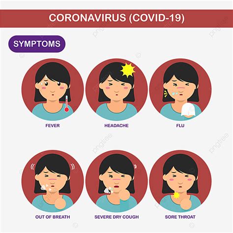 Common symptoms include headache, loss of smell and taste, nasal congestion and rhinorrhea, cough. Symptomps For Covid 19, Png, Graphics, Illustration PNG ...