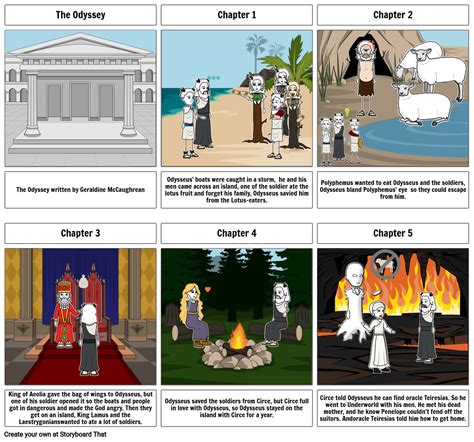 The Odyssey Storyboard By Wendy22578
