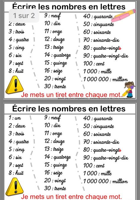 Épinglé Par Essaghir Sur Ecole Les Nombres En Lettres Ecrire Nombre