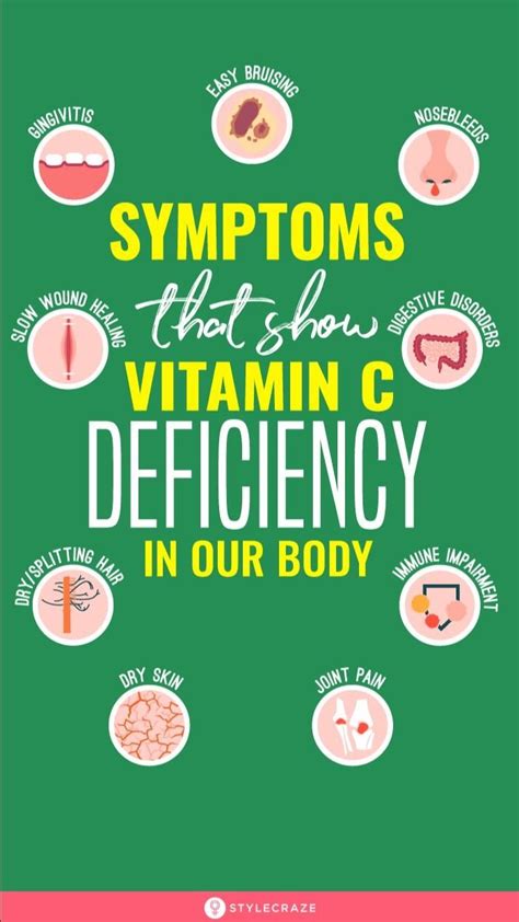 Symptoms That Show Vitamin C Deficiency In Our Body Pinterest