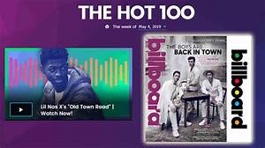 Billboard 100 Singles Chart 4 May 2019 Free Download Album