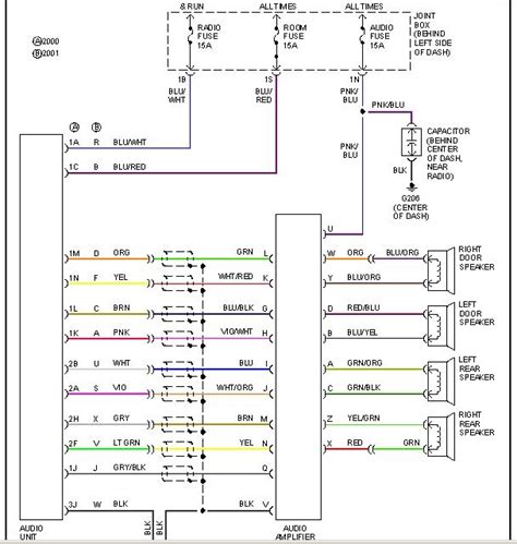 Wiring diagrams mazda by model. 2001 Mazda Mpv Stereo Wiring Diagram - Wiring Diagram and Schematic