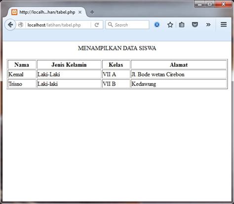 Cara Baru Menampilkan Data Tabel Pada Database Mysql Dengan Php My