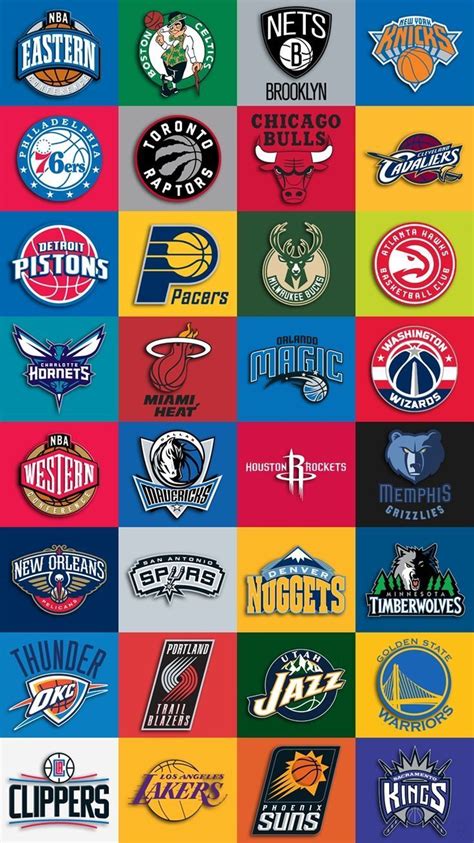 All Nba Teams Logo Wallpapers On Wallpaperdog
