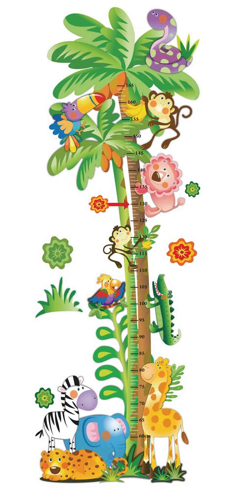 The tropical rainforest animals have plenty of food within themselves. Free Cute Rainforest Cliparts, Download Free Clip Art ...