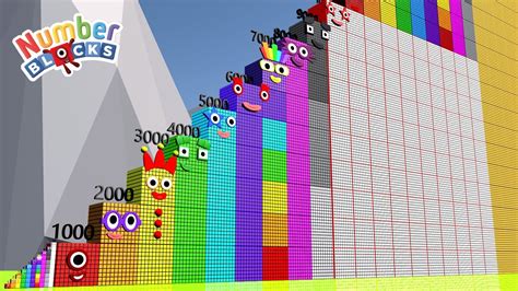 Numberblocks Step Squad 1 To 10 Vs 1000 To 30 Million Biggest Standing