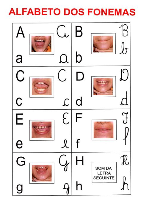 Alfabeto Metodo Fonico Das Boquinhas Aluno Docslidecombr Speech