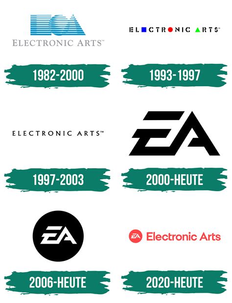 Ea Electronic Arts Logo Logo Zeichen Emblem Symbol Geschichte