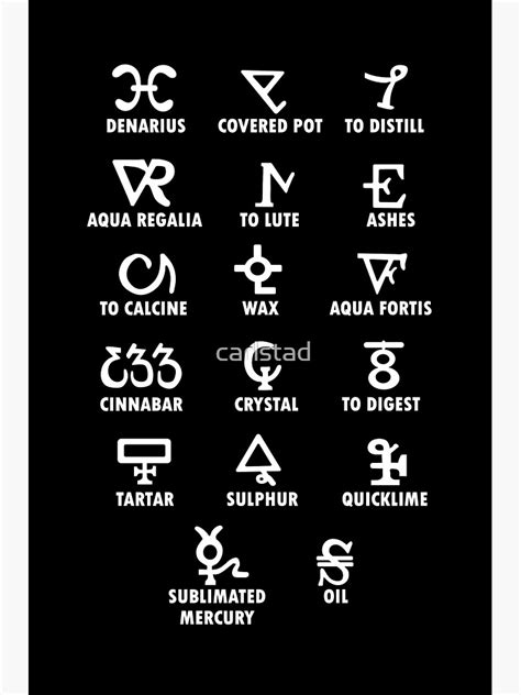 Alchemy Symbols Turn Metal Into Gold Poster For Sale By Carlstad