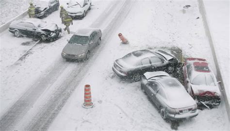 How To Drive On Snow And Ice Winter Driving Safety Tips