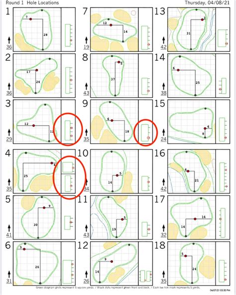 Help Reading Masters Pin Sheet Instruction And Academy Golfwrx