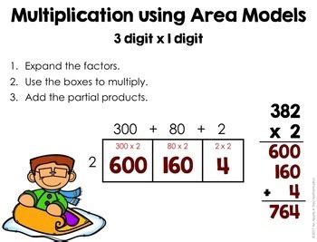 More math games to play. Multiplication Using the Area Model Task Cards (3 digit x ...