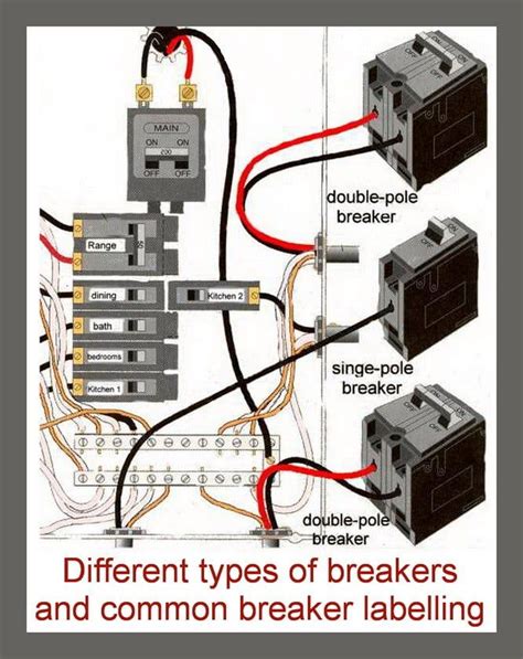 Circuit Breakers Wiring Schematic