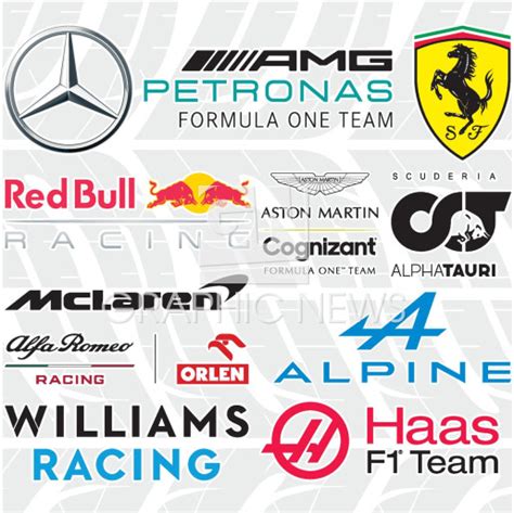 F1 Team Logos Minardi F1 Team Vector Logo Download Free Svg Icon