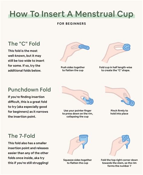 How To Insert A Menstrual Cup For Beginners Diagrams Included So Fresh N So Green