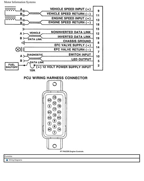 Cummins Truck Isx15 Wiring Diagram Engine Controls Auto Repair Manual