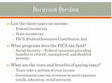 Federal Income Tax On Social Security Benefits Pictures