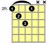 F# Chord Guitar Pictures