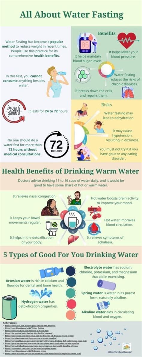 5 Essential Benefits Of Drinking Cold Water