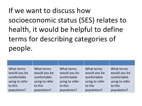 The theories of social economics often consider factors that. Socioeconomic status in the us