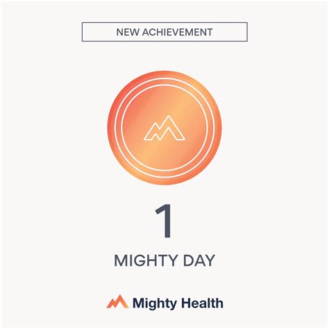 Mighty Health Community Post