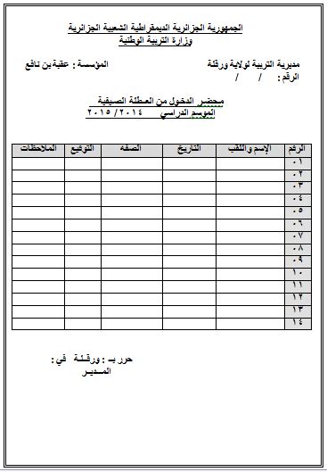 نماذج و قوالب نموذج رسالة طلب مساعدة مالية من