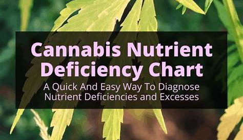 weed nutrient deficiency chart