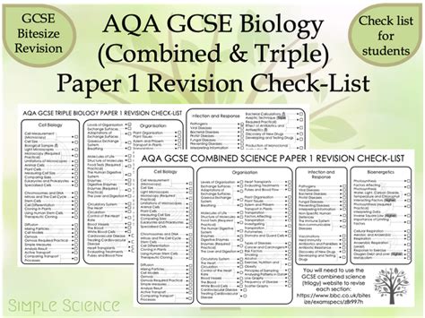 Aqa Gcse Biology Paper 1 Revision Check List Combined And Triple