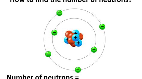 Since h appears in two parts in the formula, we should add up the total h atoms: Chemistry - Atomic number and Mass number - Structure of ...