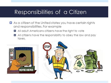 Examples include espionage and election interference. Which is an example of a citizens responsibility ...