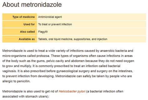 Flagyl Indication ― Metronidazole