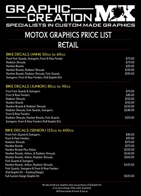 Price List Graphic Creation